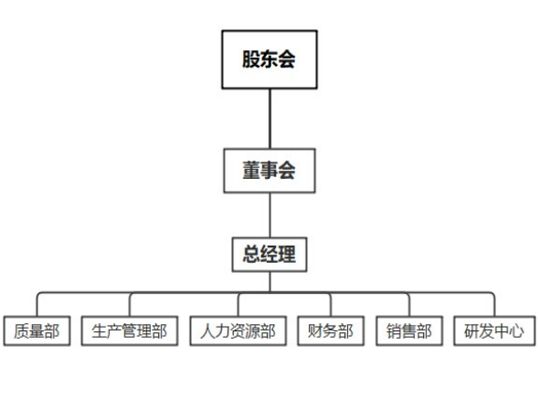 QQ图片20210722160338.png